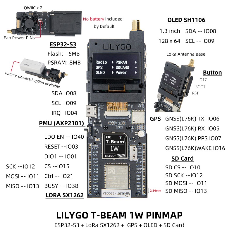 LILYGO ®   T‑Beam 1W ESP32‑S3  - Esp32 S3 Development Board Lot ulasan dan harga